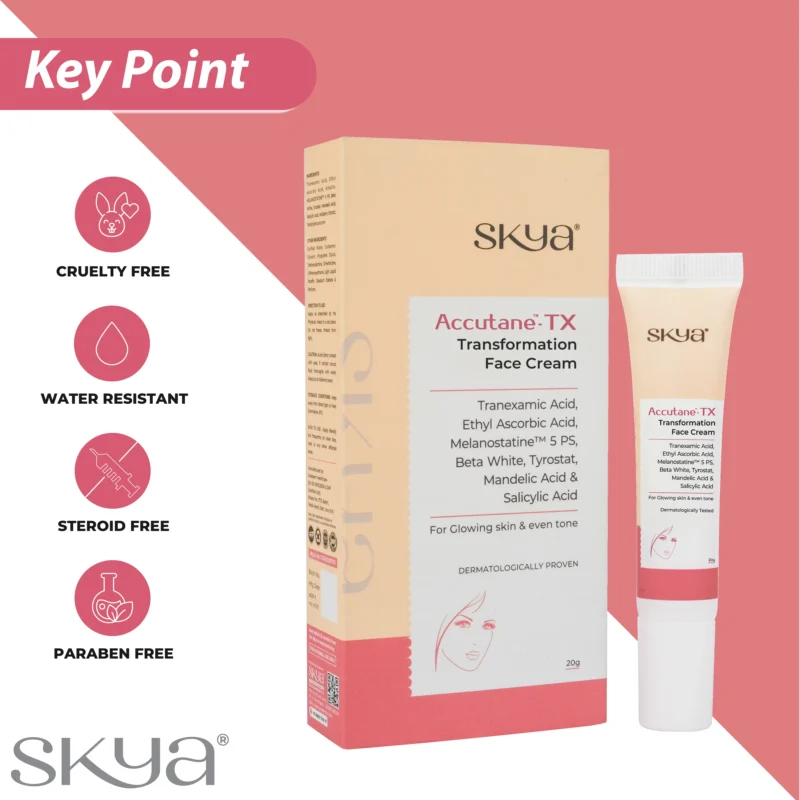 ACCUTANE-TX Transformation Face Cream